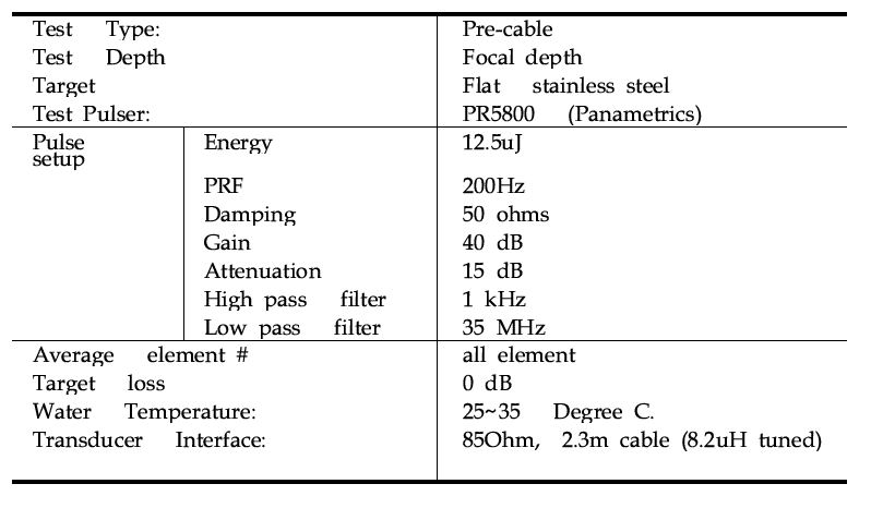 고성능 linear probe 시제품 시험항목