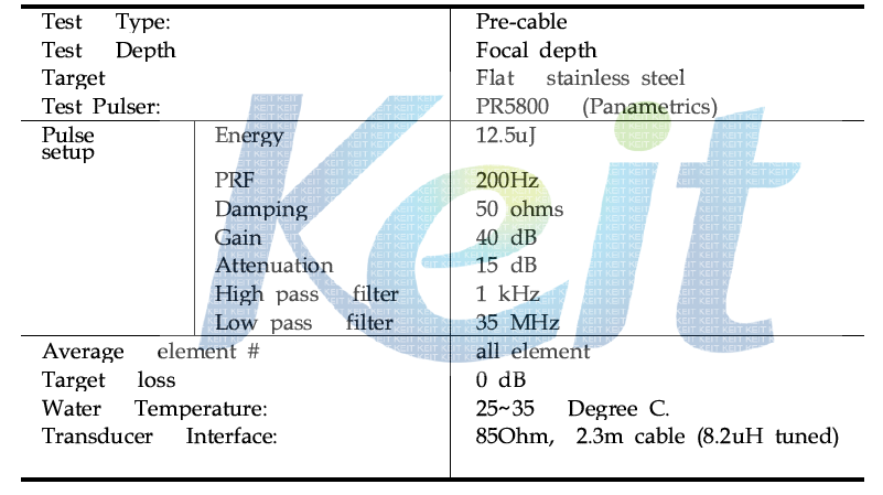 고성능 linear probe 시제품 시험항목