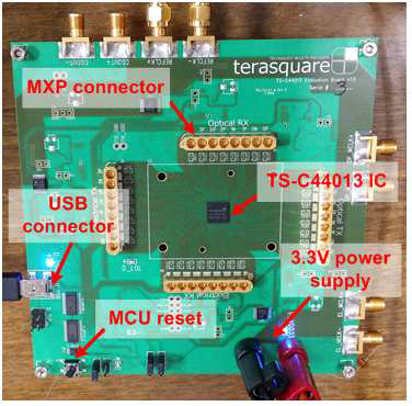 TS-C44013 Evaluation Board