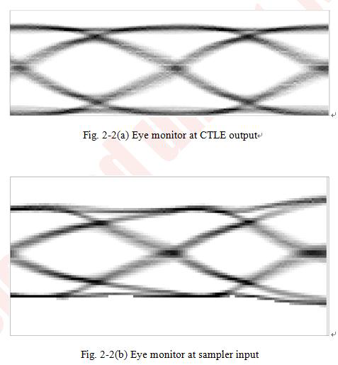 Eye monitoring function