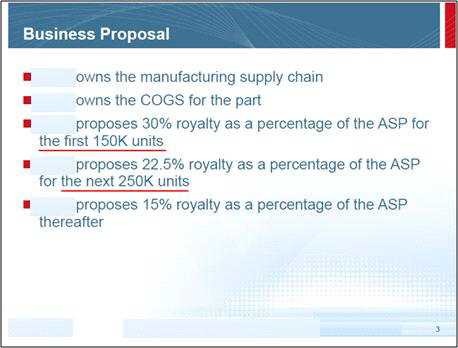 IC License Proposal