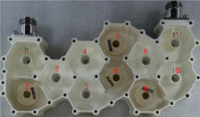 Mixed coaxial and single mode DR filter (0.9mm wall thickness)