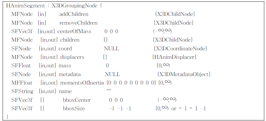 HAnimSegment 노드의 데이터 구조