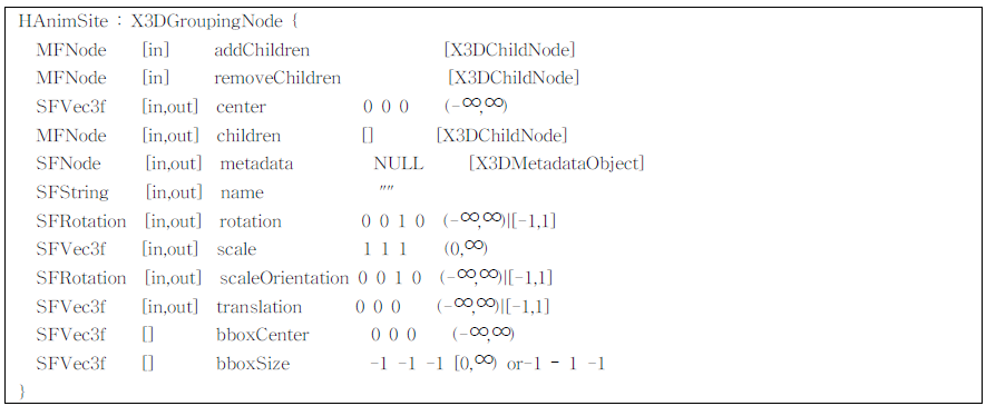 HAnimSite 노드의 데이터 구조