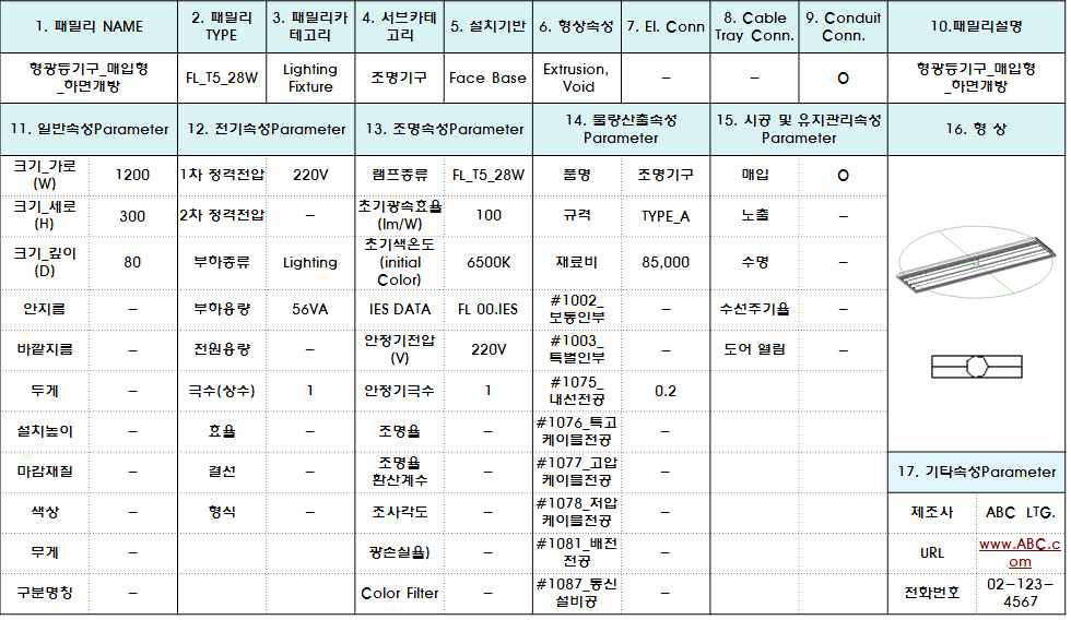 형광등기구_매입형_에 대한 라이브러리 속성 표