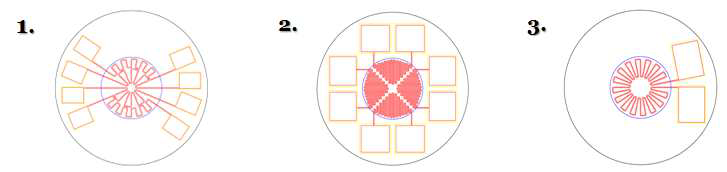 저항값을 측정한 스트레인 게이지의 3가지 패턴