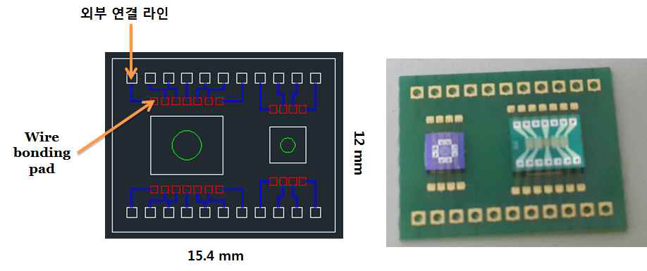 본딩을 위한 PCB 디자인 및 본딩 샘플