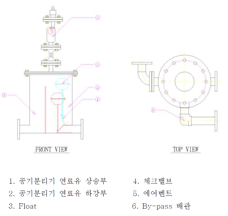 공기분리기(개발품) 구성