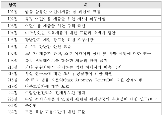 CPSIA의 구성