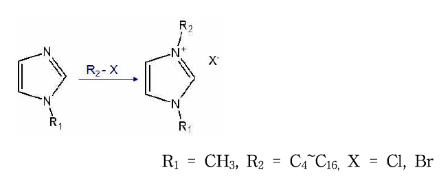 알킬이미다졸의 합성반응 scheme