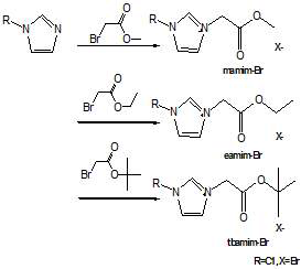 에스테르기를 갖는 methylimidazol 합성 scheme