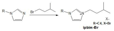 알킬이미다졸 염의 합성 scheme.