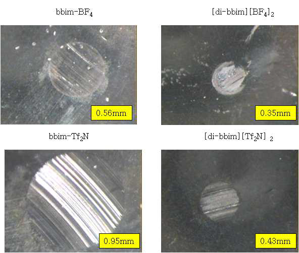 단량체 알킬이미다졸염과 이량화 알킬이미다졸염의 내마모성 비교