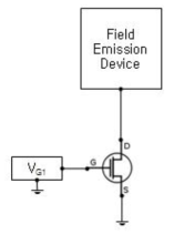 단일 MOSFET에 의한 전계방출 소자의 전류제어 방법