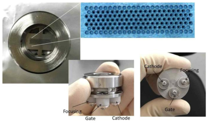아노드 회전형 엑스선 튜브용 집속렌즈 일체형 나노에미터 캐소드의 외형과 게이트-캐소드간 정렬 상태