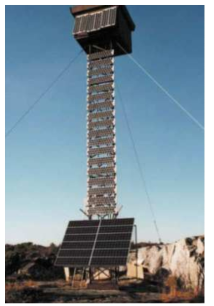 스웨텐 불레오 섬에 설치된 태양광-풍력 하이브리드 발전 시스템