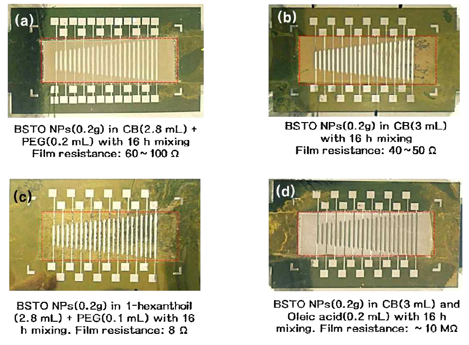 스핀코팅 방법에 의한 BSTO 나노입자 압전박막 최적화.