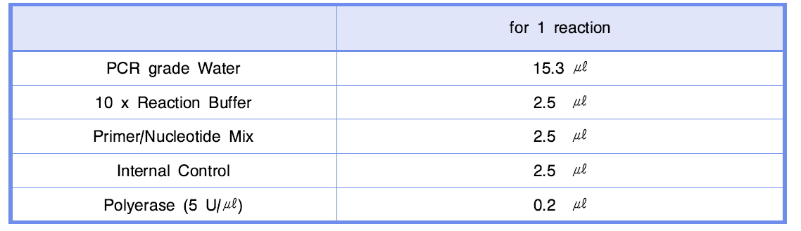 PCR mixture