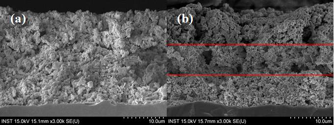 (a) 일반적인 혼합조성의 공기극과 (b) 기공경사구조 공기극의 단면 비교 SEM 이미지