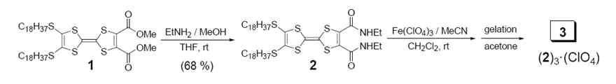 TTF-diamide의 합성 및 산화 과정