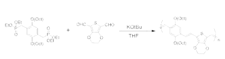 Poly(2,5-dioctyloxy-p-phenylene vinylene-alt-3,4-ethylenedioxythien ylene vinylene)의 합성과 구조