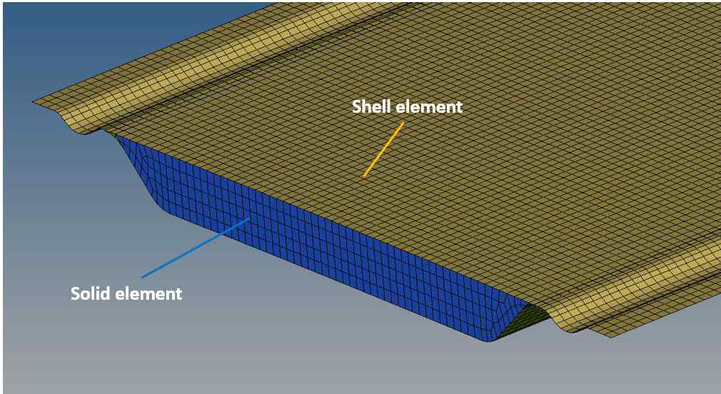 FE modeling for sandwich structure concept detail design