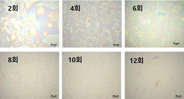 TiO2 도포 횟수에 따른 TiO2 함입형 PI 내부광추출기판의 현미경 이미지
