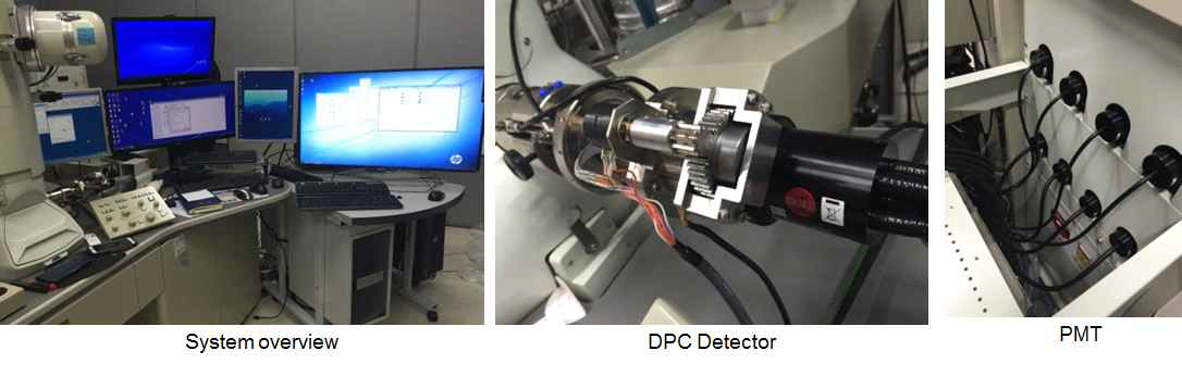 재료연구소 수차보정 STEM에 장착된 DPC 검출기