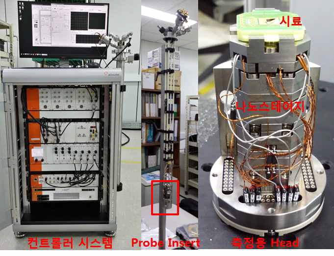 당해연도에 구축한 저온 주사탐침 현미경 시스템