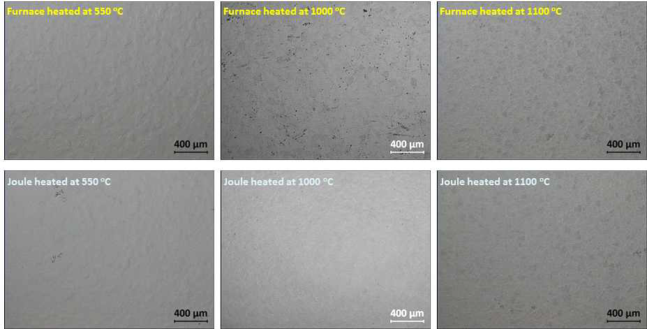 일반 및 통전 열처리 후 AlCoCrFeNi 합금의 열처리 온도에 따른 광학현미경 사진