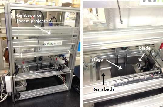 본 연구에 사용된 광경화 3D printing 장비 (top-down 방식)