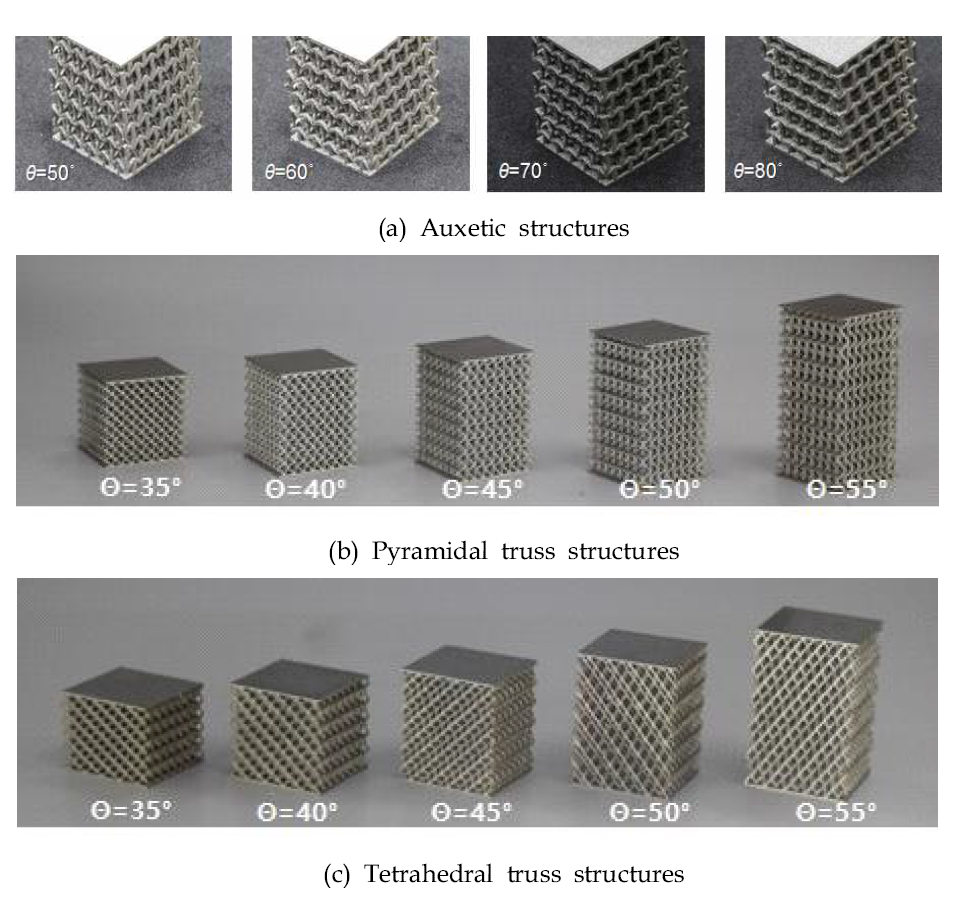 3D printed lattice structures (Relative density 15%)