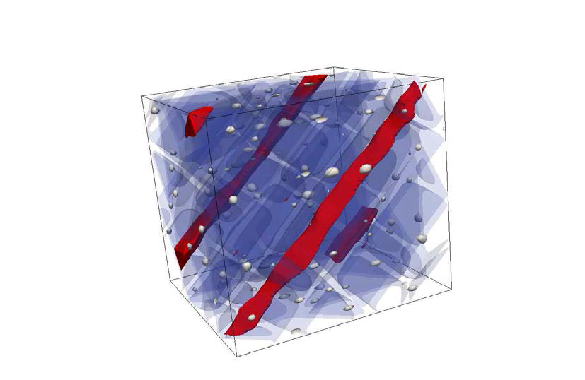 Damage localization in tempered martensite, calculated with the 