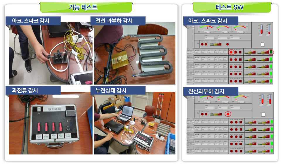 스마트 플러그 자체 성능시험