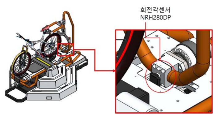 Roll 모션 재현 각도 시험