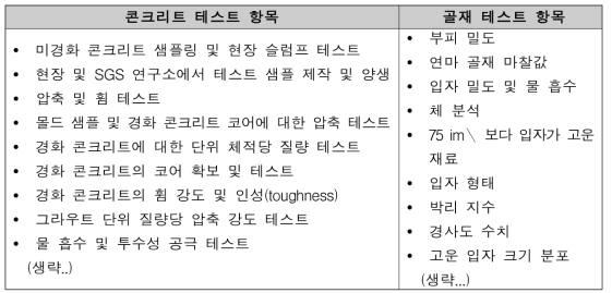 한국에스지에스 건설시험연구원 상세 시험항목 분야