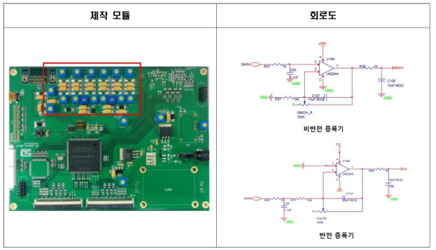 투명교통정보제공장치 High Voltage Generator 모듈 및 회로도