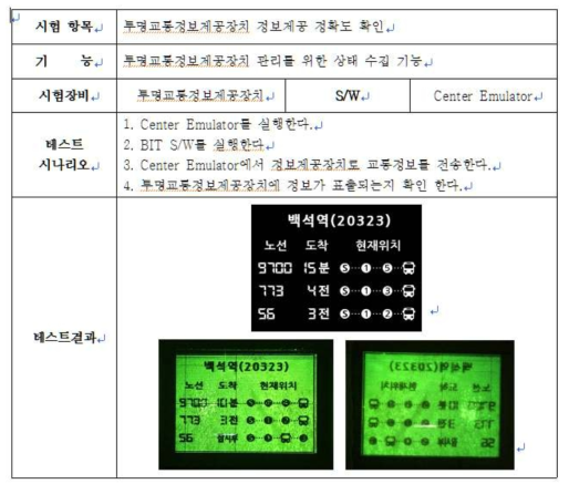 투명교통정보제공장치 S/W 테스트 결과