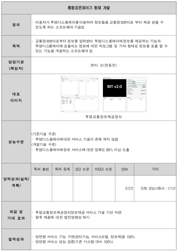 통합표준제어기 함체 개발