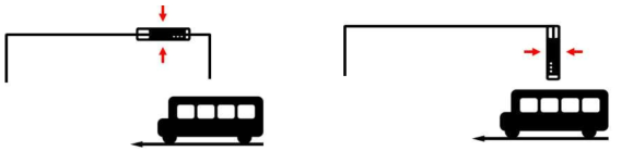 대안 1(왼쪽), 대안 2(오른쪽)