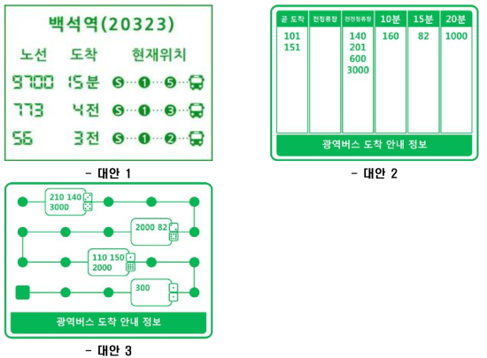 표출화면 구성 대안