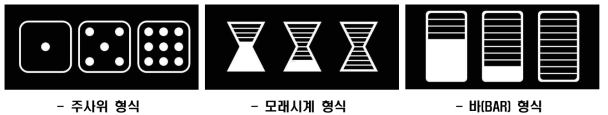 픽토그램 추가 검토사항