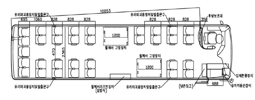 휠체어 승강장치 및 고정장치 설치 예시