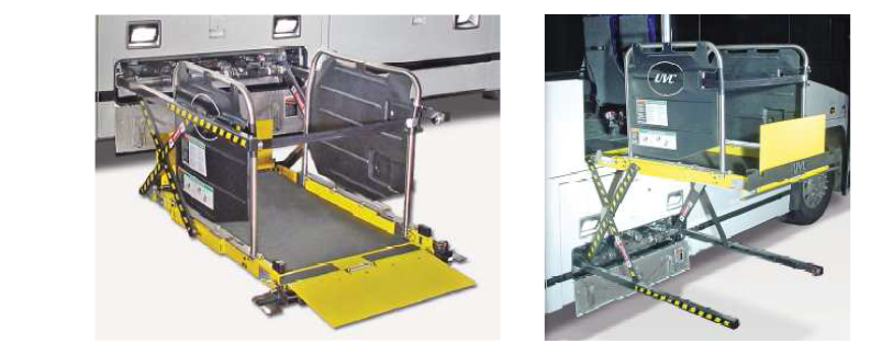 Braun 사의의 접이식 매립형 휠체어 승강장치