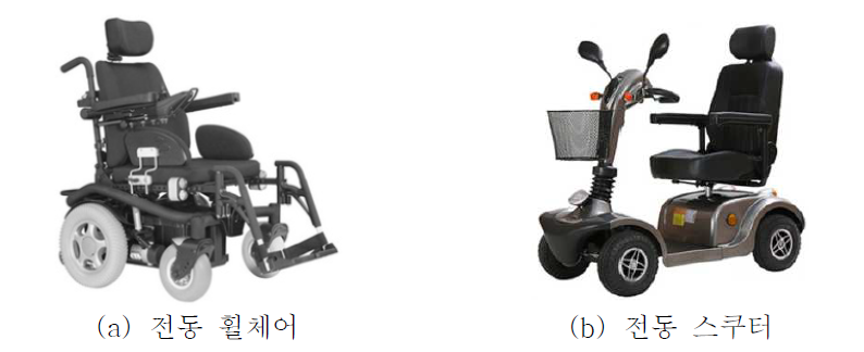 전동 휠체어의 종류