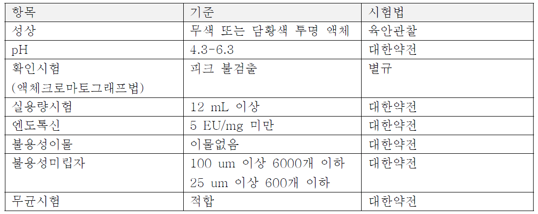 임상시험용의약품 (용매)의 기준 및 시험방법