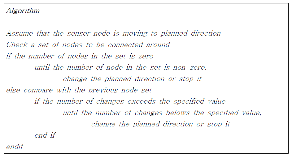 노드 움직임 계획 변경 알고리즘