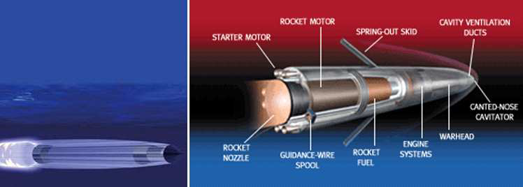 러시아에서 개발한 Shkval torpedo의 개념도 및 개념설계도