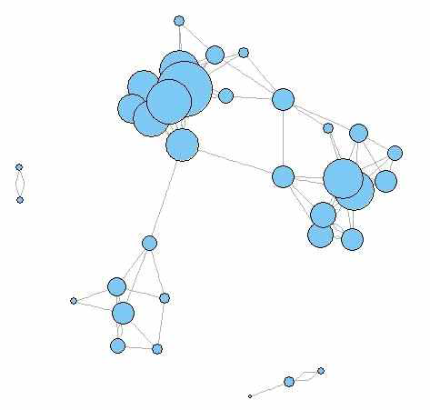 Social Network of Elementary School Students before the application of the program (N = 34).