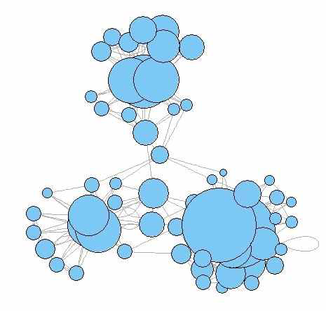 Social Network of middle School Students before the application of the program (N = 56).